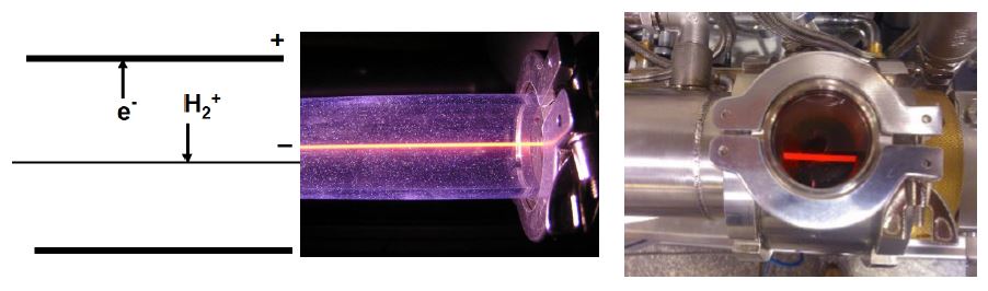 Induction Annealing unit from Lukas